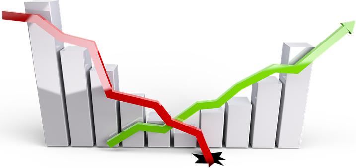 Mastering the 52-Week Range for Better Trading and Investing Decisions