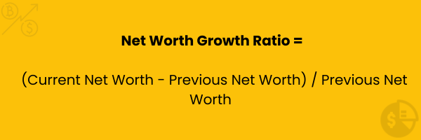 Net Worth Growth Ratio