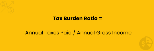 Tax Burden Ratio