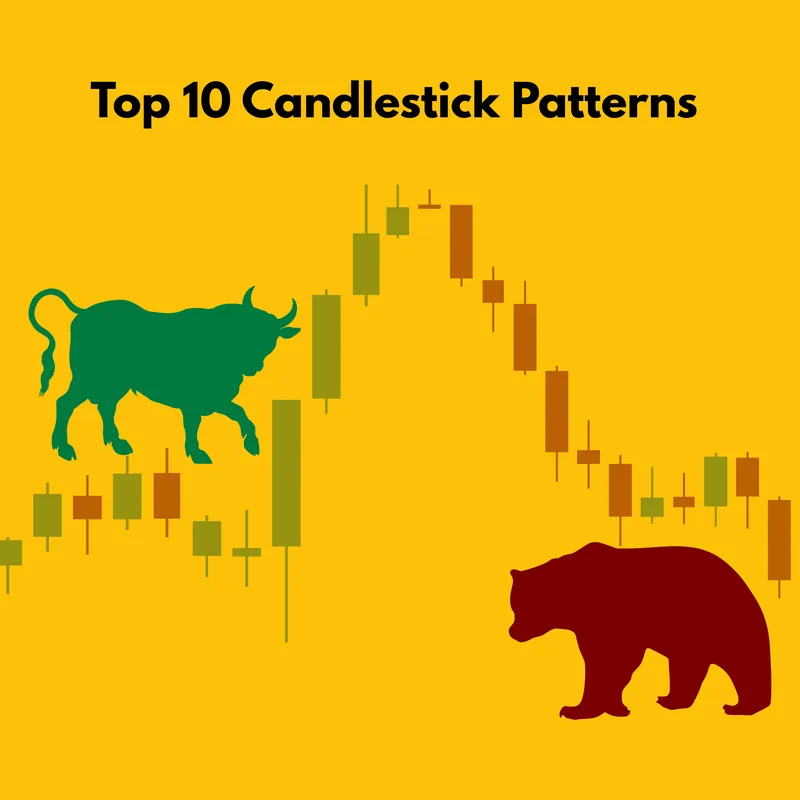 Top 10 Candlestick Patterns Every Day Trader Should Know
